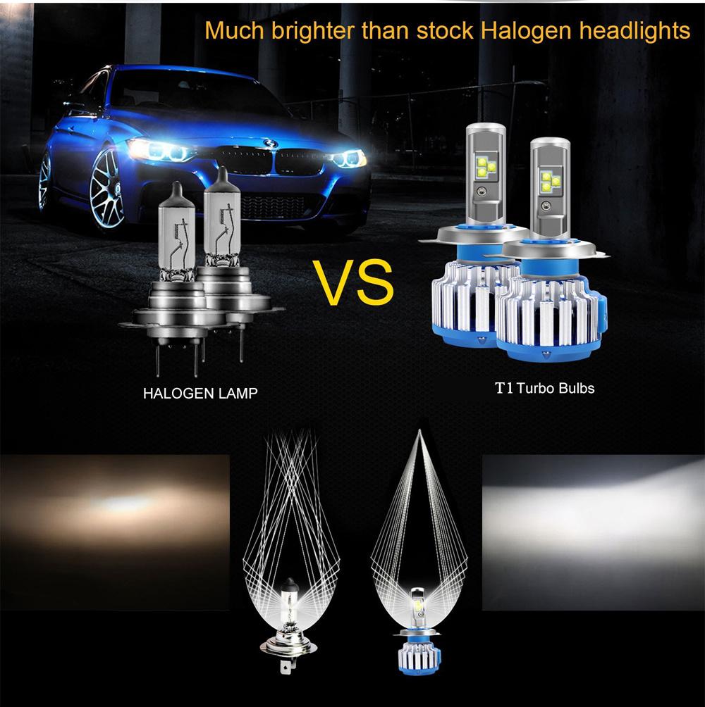 CREE 2PC T1 LED Headlight H4 H7 H1 H3 H8 H9 H11 9005/Hb3 9006/Hb4 Beam 70W 18000lm Headlight Auto Lamps