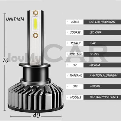 Powerful 110W 20000lm 4500K 6000K 8000K 3000K 9005 9006 H3 H1 H8 H7 H4 H11 H9 9012 Canbus LED Car Headlight Super Bright Csp Chip