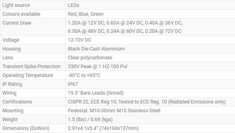 Blue LED Forklift Light Safety Light, Spot Light Warehouse Warning Light, 10V-80V LED Safety Light