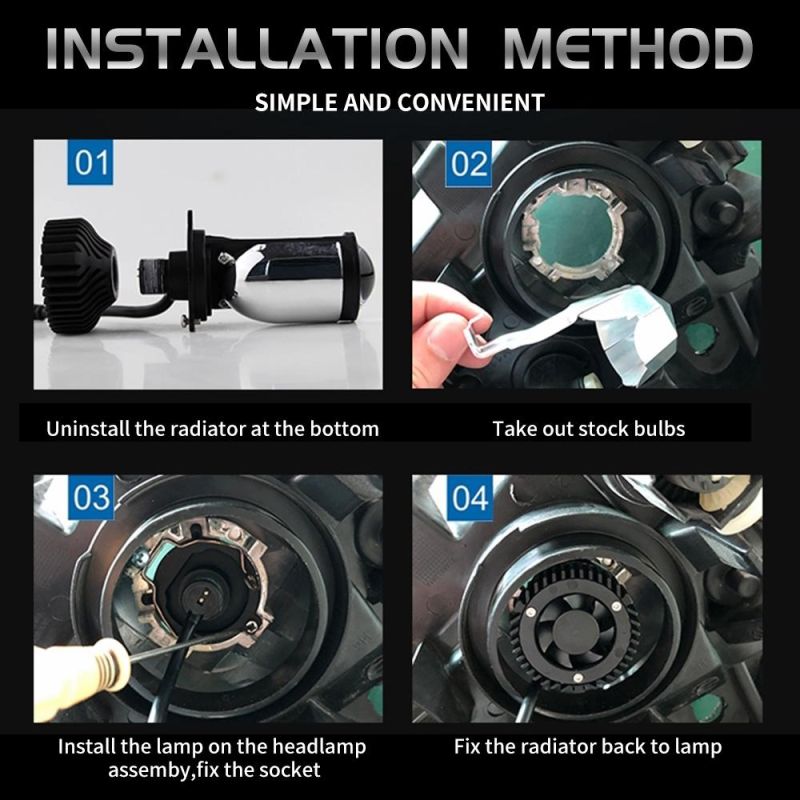 Fanless 1.5 Inch H4 LED Lens with HID Canbus Ballast Kit H11 and 9005 Bulb