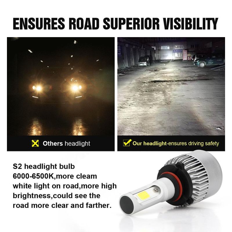 Wholesale Cheap 9005 Hb3 S2 LED Headlight Bulb 72W 8000lm