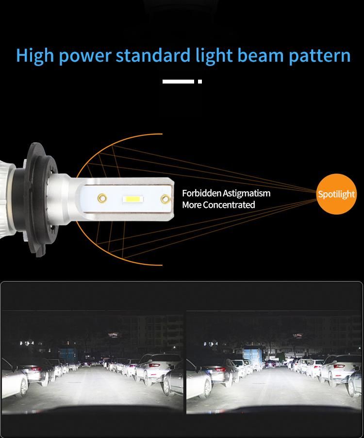 Weiyao V30 Perfect Beam Pattern 6000K White Color 5500lm 55W H11 LED Auto Headlight H11 LED Headlight Bulb