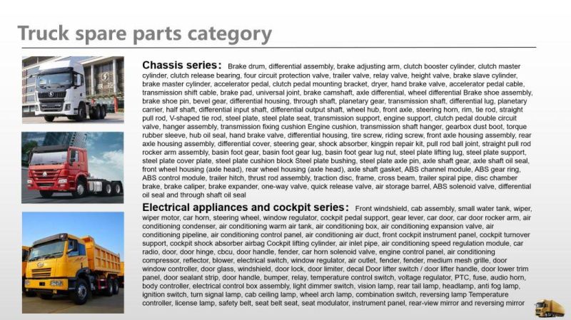 Dongfeng Truck Accessories L375 Right Front Headlamp Fog Lamp Assembly 3732030-C0100, Left Front Headlamp Fog Lamp Assembly 3732020-C0100