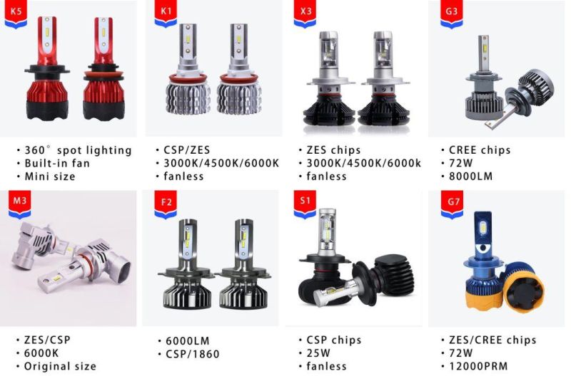 S1 H1 LED H11 H4 H7 H8 H9 H13 9005/Hb3 9006/Hb4 9012 800/881 50W 8000lm LED Headlight Auto Car Light Bulb Fog Light