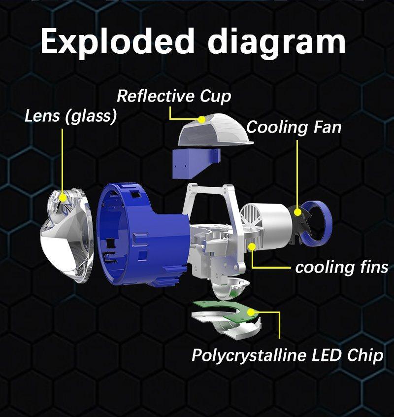 New Upgraded Laser Spotlight P40L LED Laser Projection Lens 12V57W 5500K Integrated Drive P40L LED Headlight Projection Lens