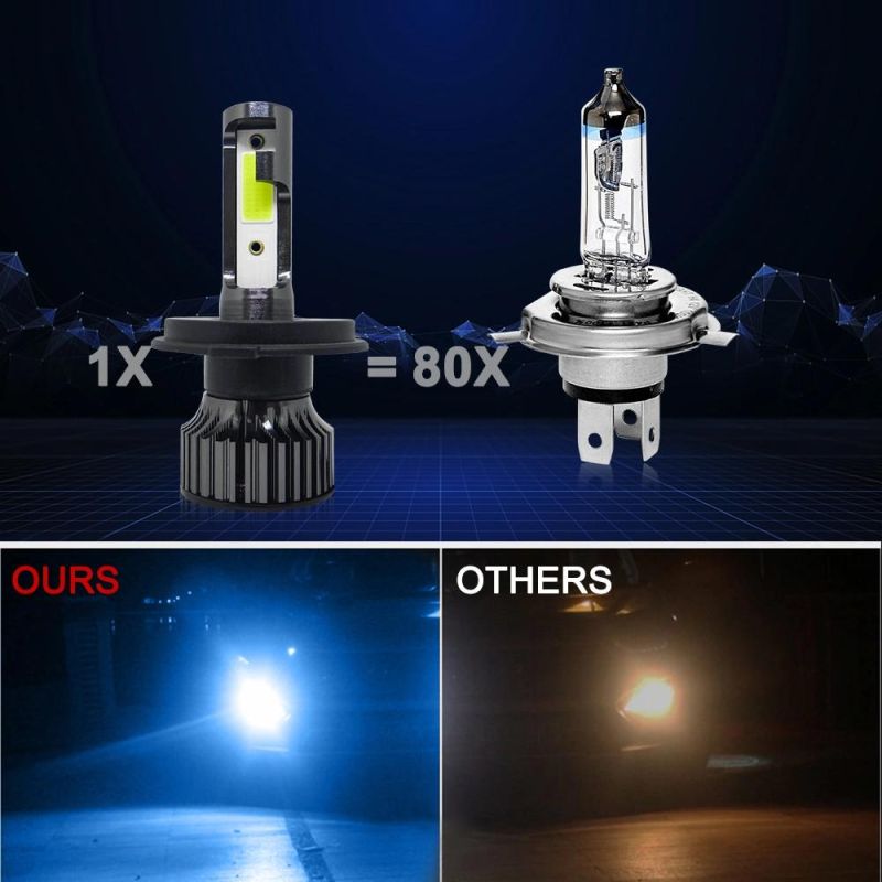 Powerful Super Bright LED LED Headlight H4 Auto Lamp Car Automobiles LED Head Lamp 12V 24V 8000K Blue Light