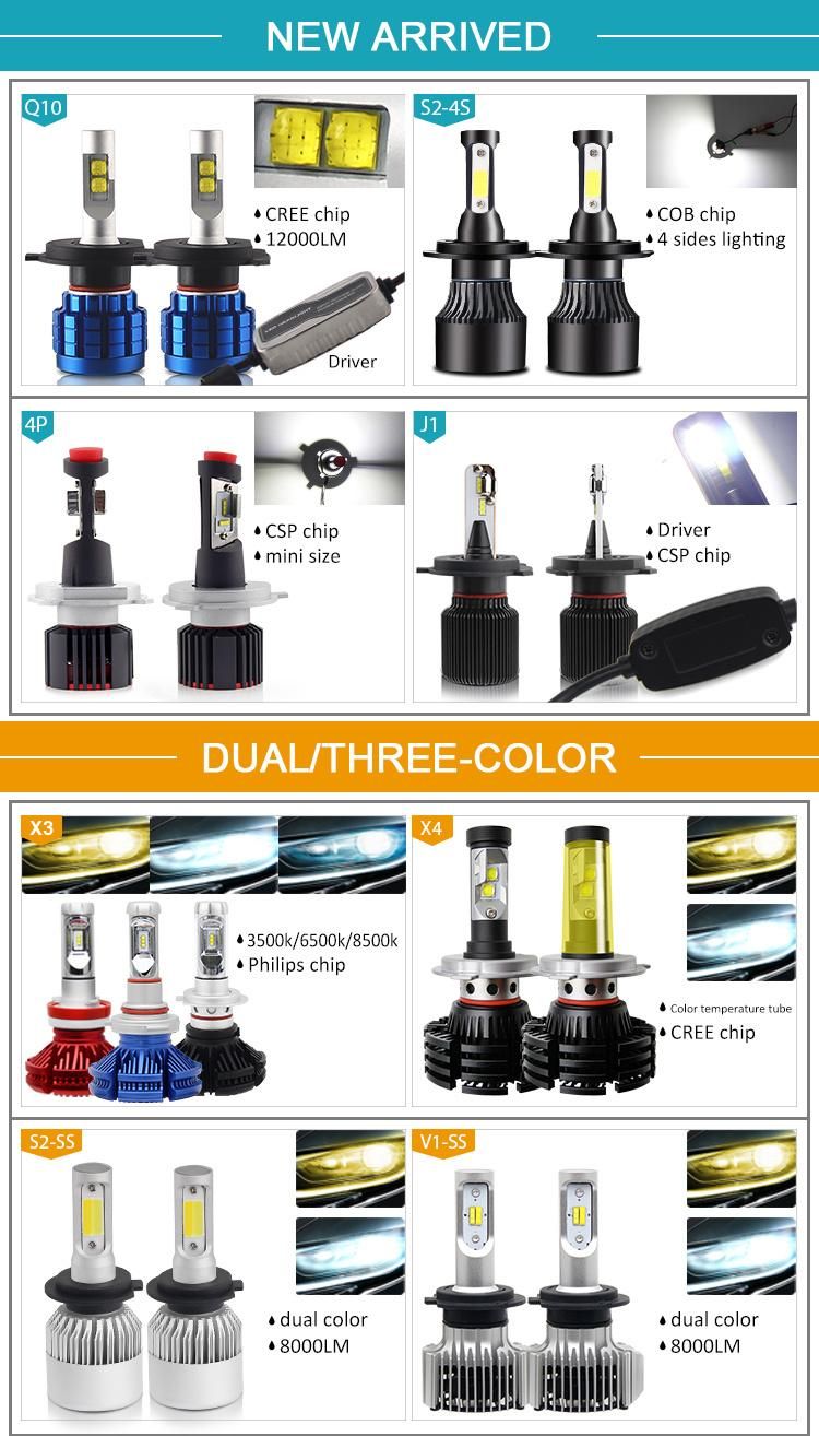 Auto H4 Headlight Kit, 12V 24V COB H7 Bulbs 16000lm Fanless H7 H4 LED Headlight for Car