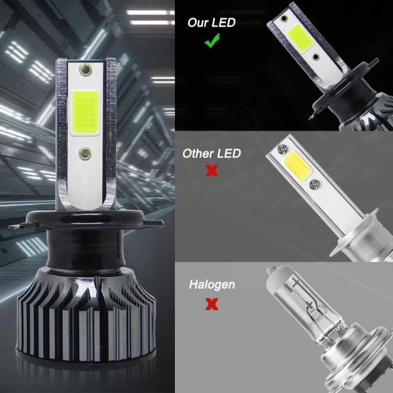 Powerful Super Bright LED LED Headlight H7 Auto Lamp Car Automobiles LED Head Lamp 12V 24V 6000K White Light