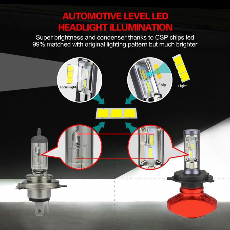 2 PCS H4 H13 LED Canbus H7 H1 9004 9007 LED Headlight 100W 10000lm 12V Csp Chip 6000K Car Light Bulbs Automobiles Auto Lamp