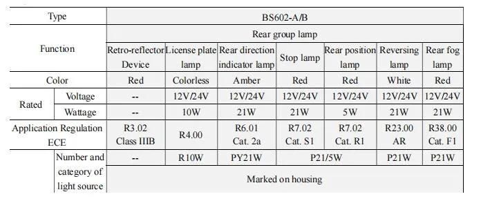 12V Motorcycle Tail Light License Plate Holder Turn Signals Brake Stop Lights Turn Signal Brake Light Custom Racer Lamp