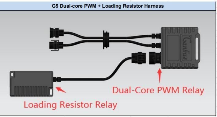 Super Powerful Dual Core PWM HID LED Global Canbus Decoder