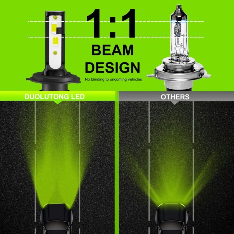 Powerful Super Bright LED Headlight Z3 H4 Auto Lamp Car Automobiles LED Head Lamp 12V 45W 8000K Green Lamon Light 30000 Hours