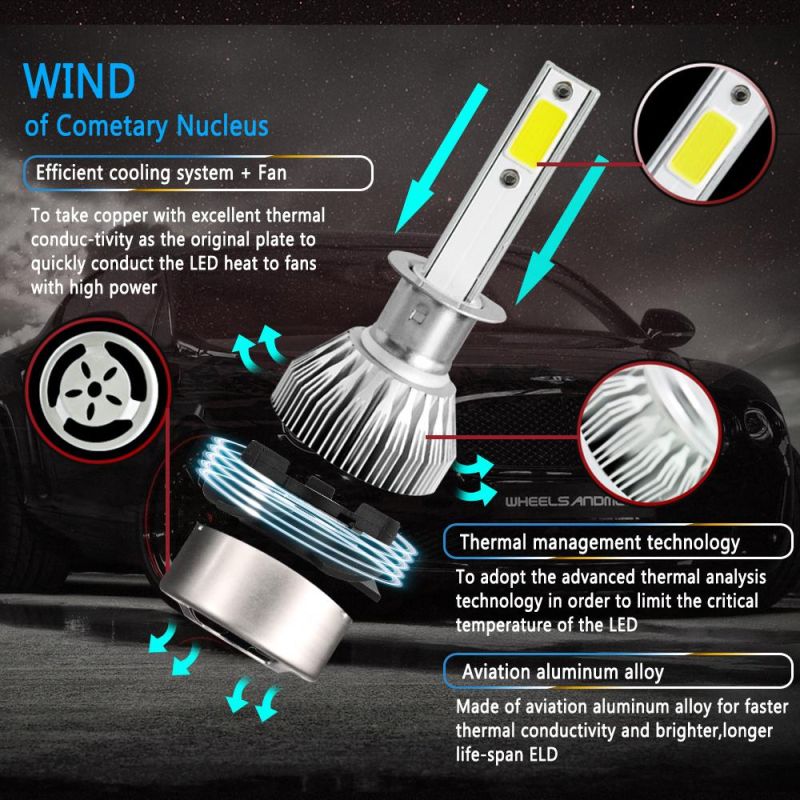 Lightech S2 H1 LED Car Headlight with Auto Lamp