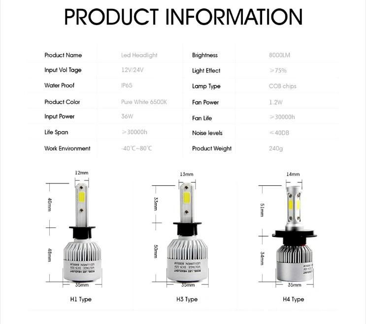 Best Car Product S2 Car Headligh H1 H4 LED H7 H11 9005 9006 9007 9012 COB LED Headlight