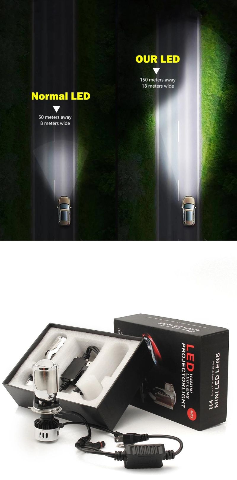 Integrated High Brightness H4 LED Headlight Bulb, Double Lens 55W 12V 9005 9006 H7 LED Auto Headlight