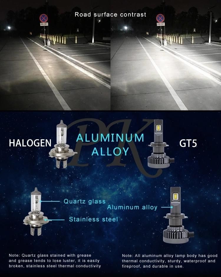 H11 LED H8 Car Headlight 12V 6500K White 12000lm High Quality LED Headlight Fits Projectors Type Headlights