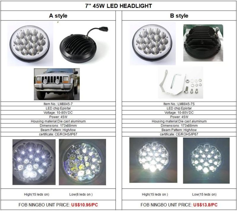 5inch 7inch LED 45W Round IP67 Headlight for Offroad Truck