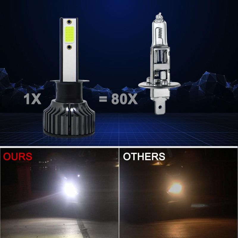 Powerful Super Bright LED LED Headlight H1 Auto Lamp Car Automobiles LED Head Lamp 12V 24V 6000K White Light