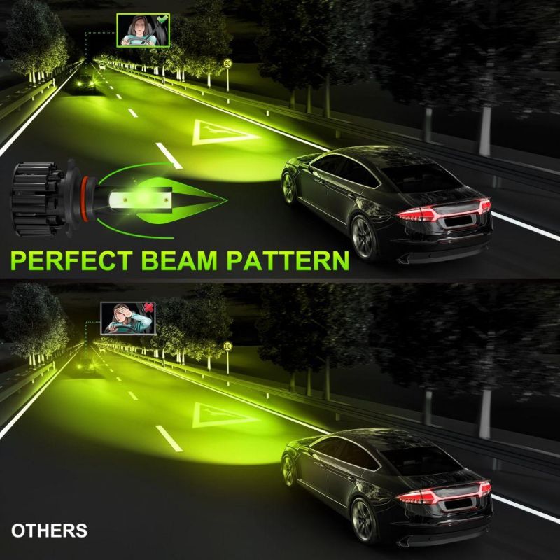 Powerful Super Bright LED Headlight Z3 9006 Hb4 Auto Lamp Car Automobiles LED Head Lamp 12V 45W 8000K Green Lamon Light 30000 Hours