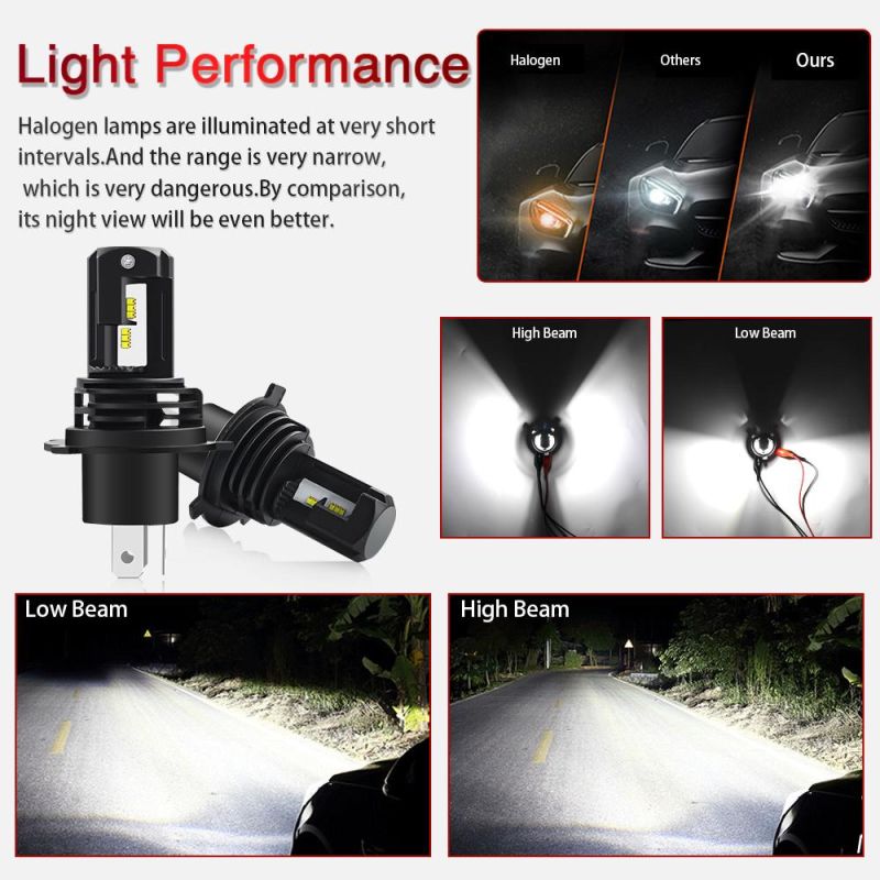 Auto Lamps H4 6500K 12V Car LED Light Bulb 12000lm M3 LED Headlight