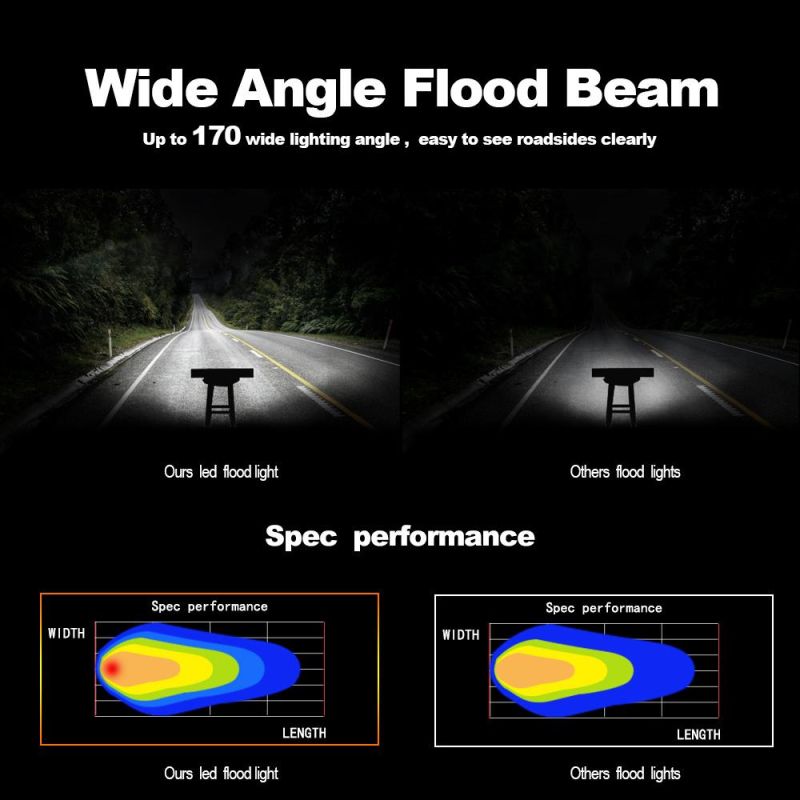 Hot Selling LED Car Lights 60W 10000lm 6000K Waterproof Work Light LED Light Bars Spot Flood Beam for Work Driving