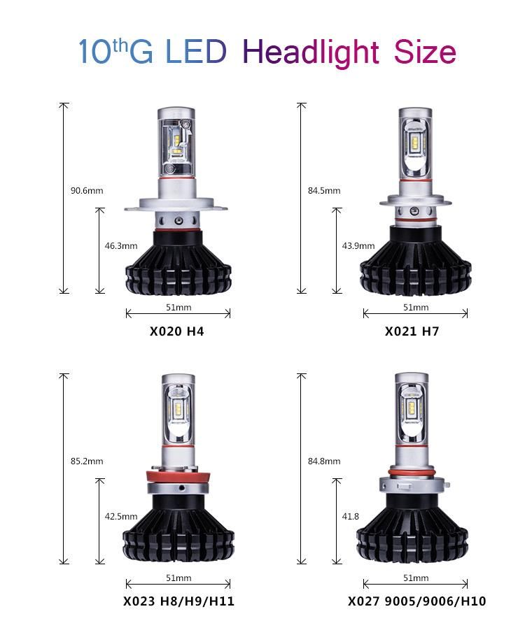 Top Quality 60W 8000lm 10g LED Headlight Car Headlight