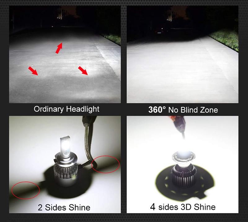 LED Headlight H4 LED Motorcycle Light H11 H7 LED Car Light