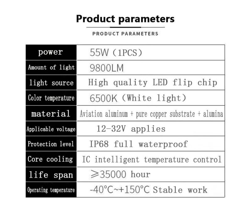 H7 LED H4 H11 Car Light LED Headlight H7 LED Bulb Luces LED Auto Car Bulbs 24V Hb4 Car Lights Hb3 H3 9005 9006 H1 9012 Canbus