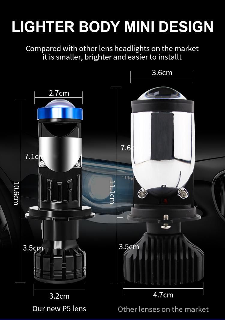 Wide Use LED Car Headlight P5 Lens LED Auto Headlight 80W 20000lm Mini Projector Lens Automobles Bulb H4 Csp 6000K Lens Headlight