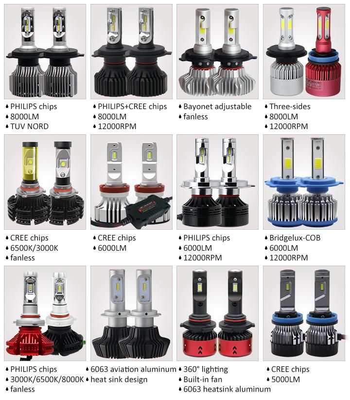 Super Bright Bulb H4 H7 6500K 12V 8000lm Auto Headlights