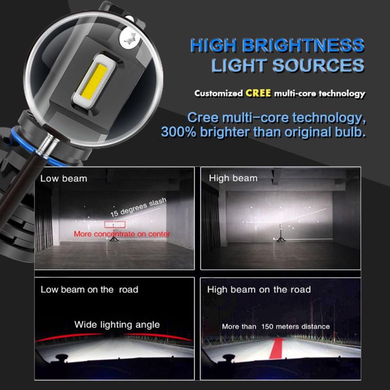 M2 LED Headlight H7 H11 Auto LED Light CREE Chips H4 LED Light Bulb