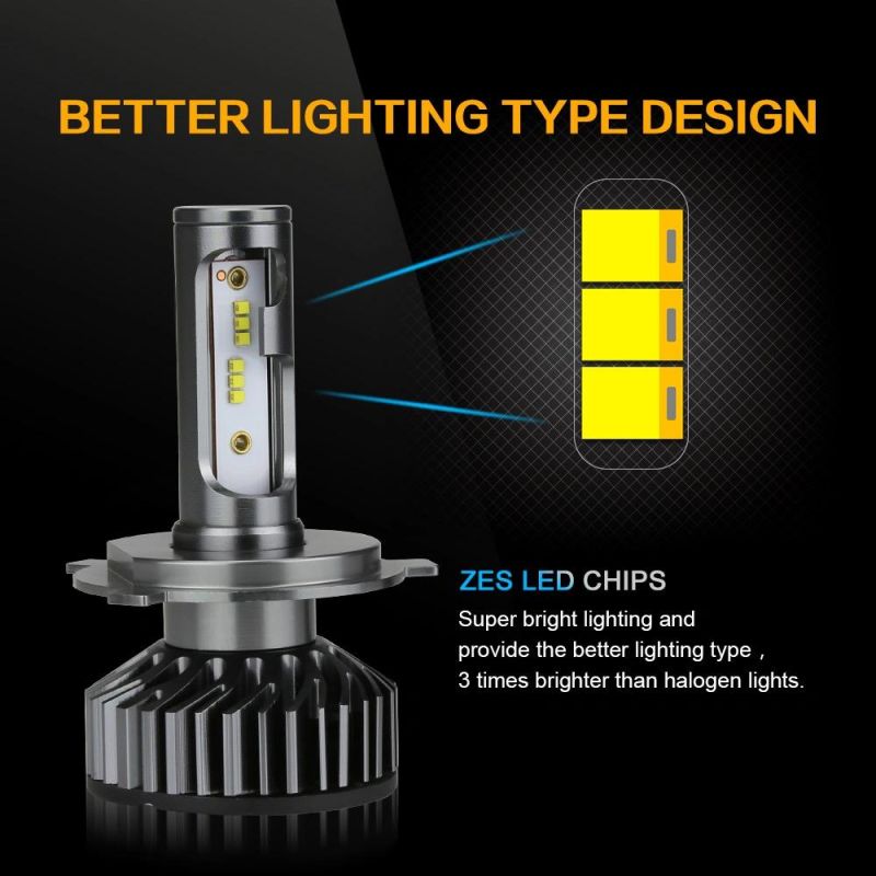 Cheap F2 LED Car Light H7, Automotive Lamp 80W 12000lm H11 H4 Auto Car H4 LED H7 Headlight