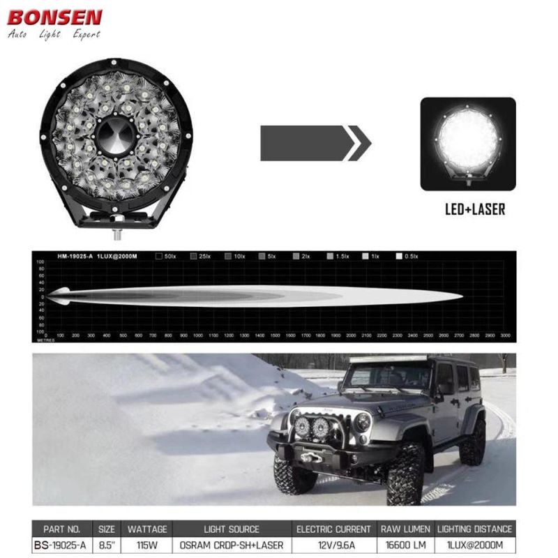 Headlight 2000m Lighting New Laserlight Multifunction LED Laser Work Lights