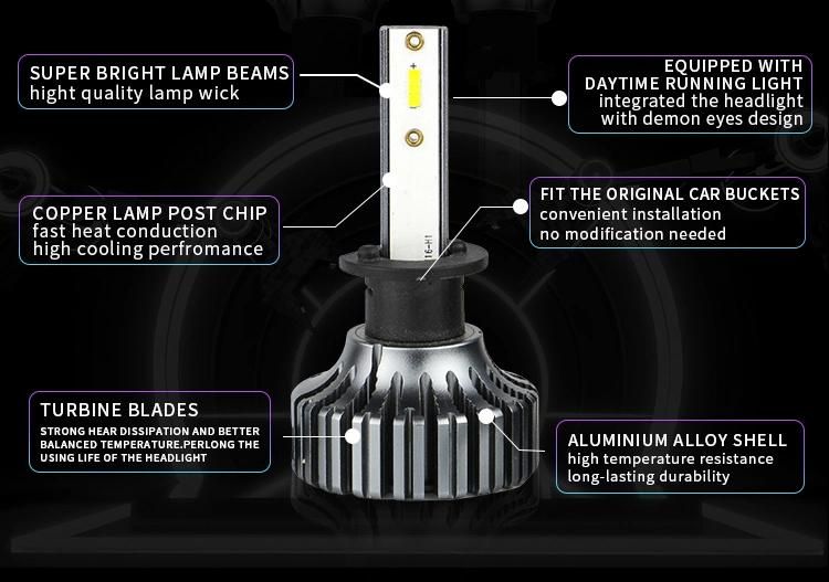 New H1 Csp1919 LED Chip 4500lm H1 Car LED Headlight