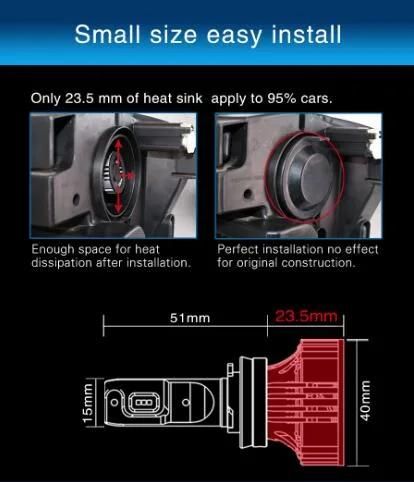 New F2 H4 6000lm CREE 360 Degree Rotable LED Headlight