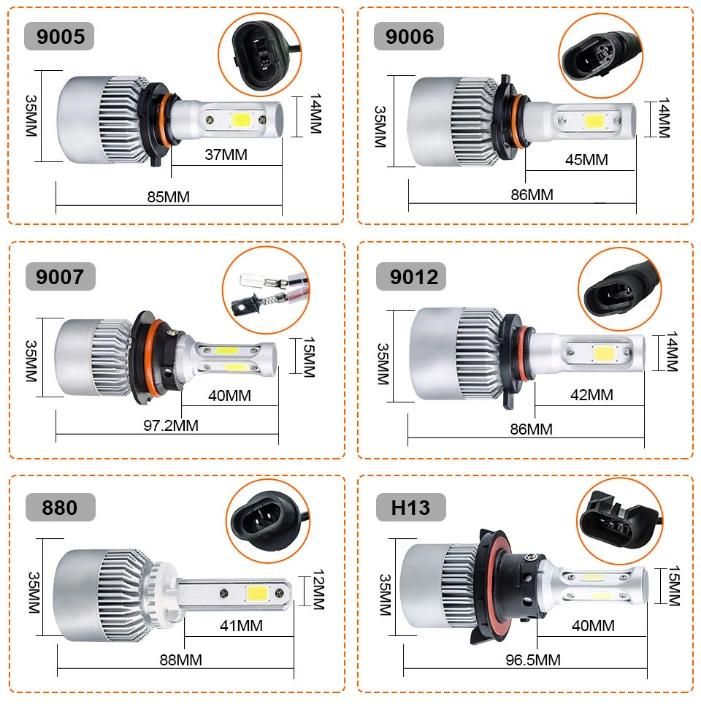 LED Headlight H11 H4 H8 Hb4 H1 Hb3 Auto S2 LED Car Iight 30W 4000lm Car Styling 6000K