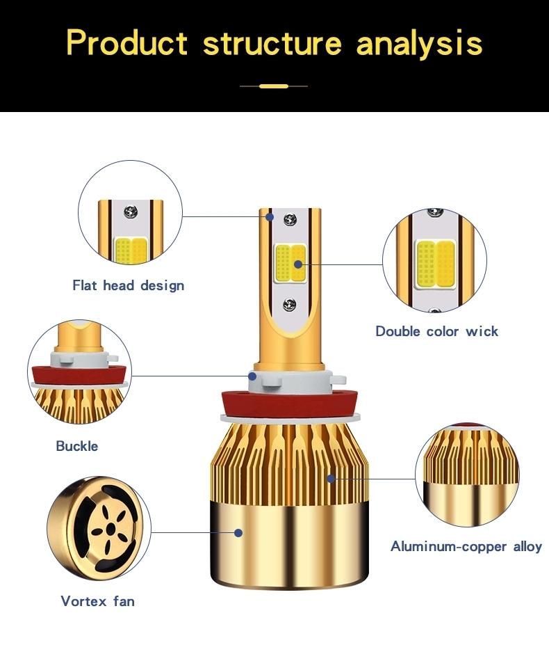 Hotsale Cheapest LED Two-Color 36W 3800lm 9-32V COB Chip 3000K/6000K H7 H11 9005 9006 H4 LED Bulb Headlight Fog Light