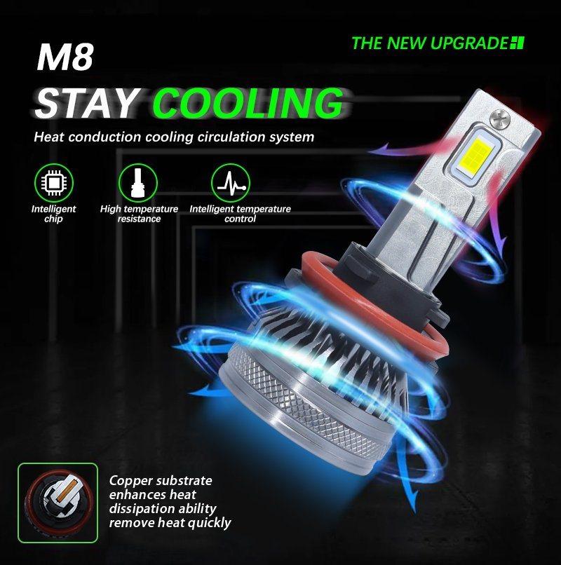 M8 PRO Hb3 9005 Hb4 9006 LED Canbus No Error Lamps 12V H8 H9 H11 Headlight Bulbs 11000lm H13 H16 9012 H1 H4 H7 Car Light