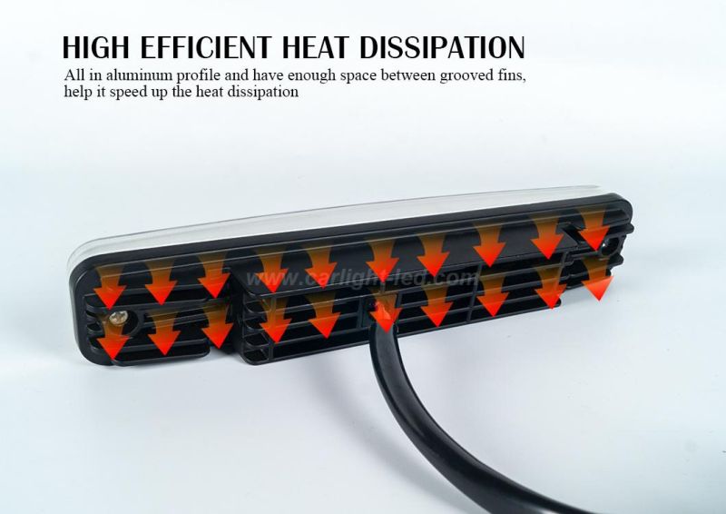 CE RoHS Approved DRL Car Auto LED Daytime Running Light