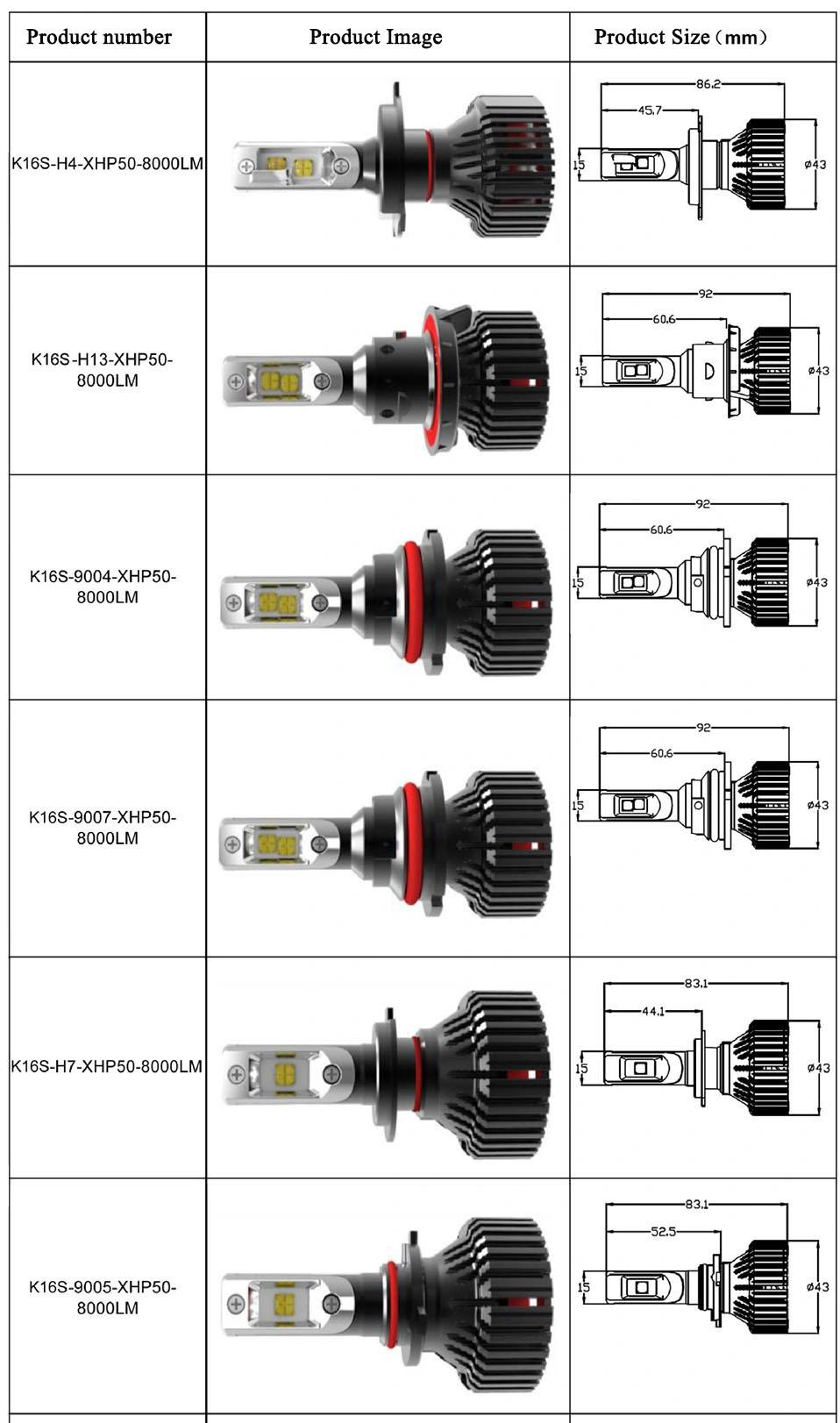 Super Bright High Low Beam 16000lm Canbus H3 H1 H11 880 9005 9006 H13 Car LED Headlight Bulb H4 H7 T8 Car LED Bulb