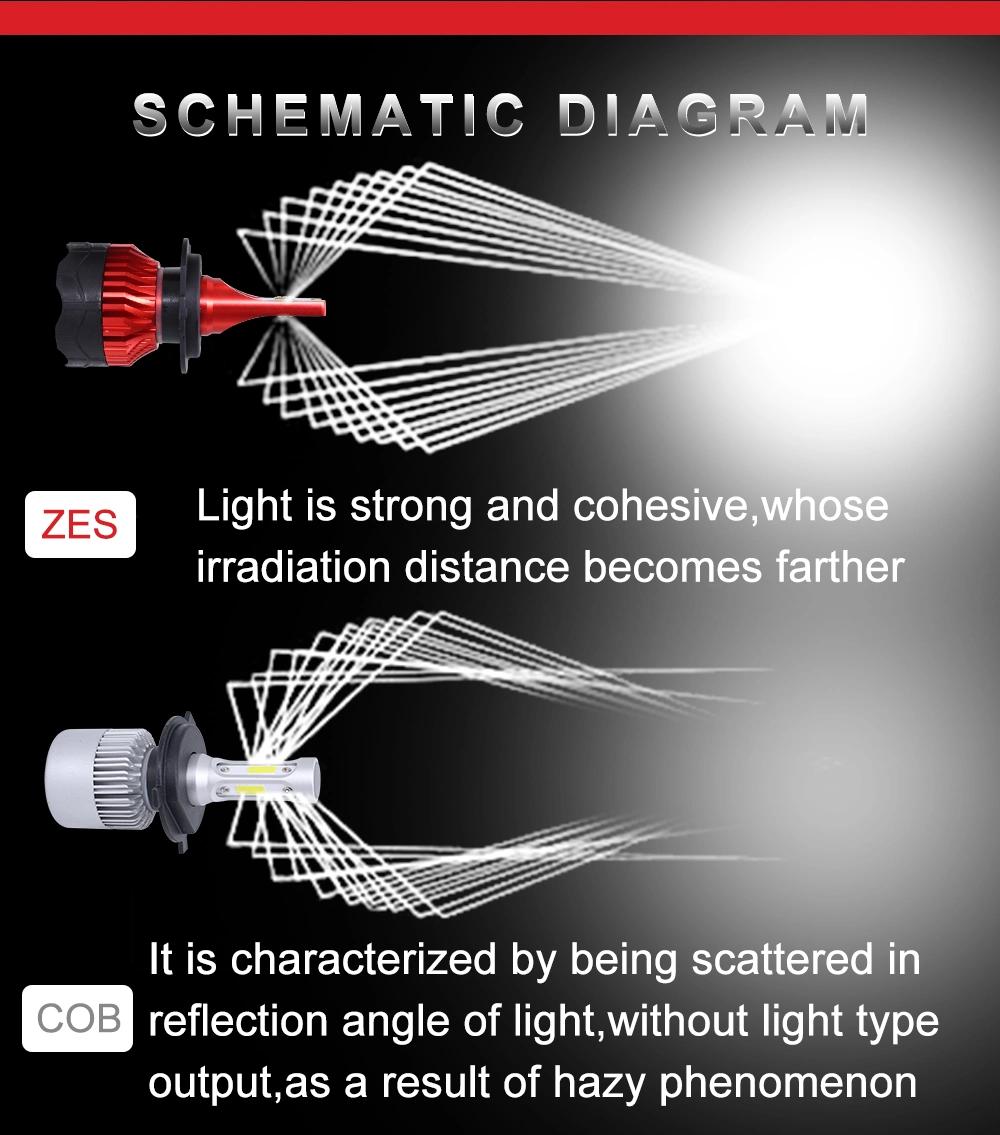 K5 LED H1 Head Lamp Zes Chips Auto LED Head Lighting System 12000lm 9004 H11 9006 H8 H7 Car LED Headlights