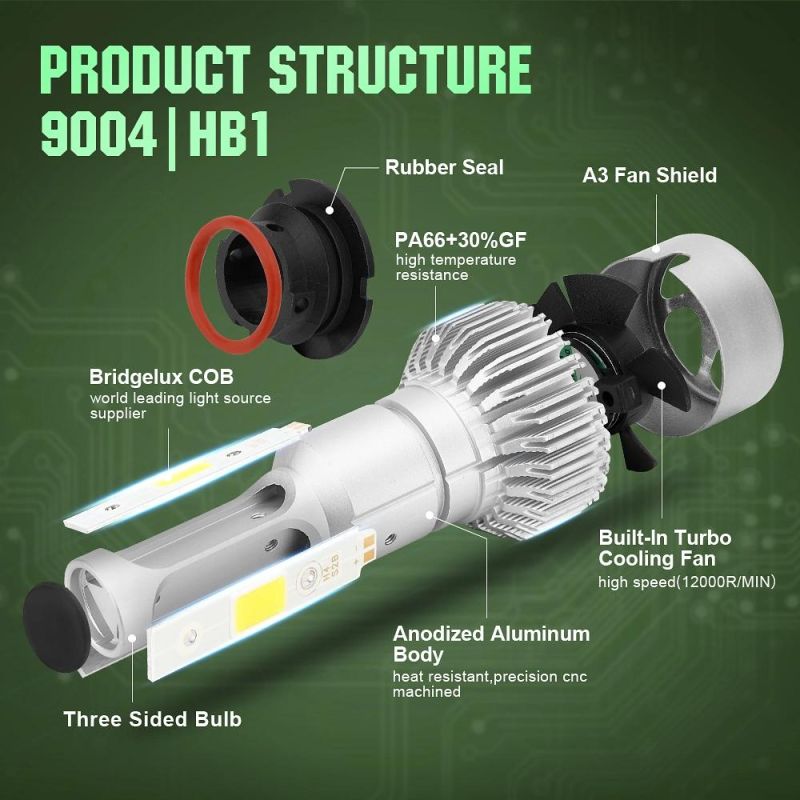 S2 Car LED Headlight Bulbs H7 Motorcycle Headlight H13 9004 9005 9006 9007 9012 880 High Low Beam LED