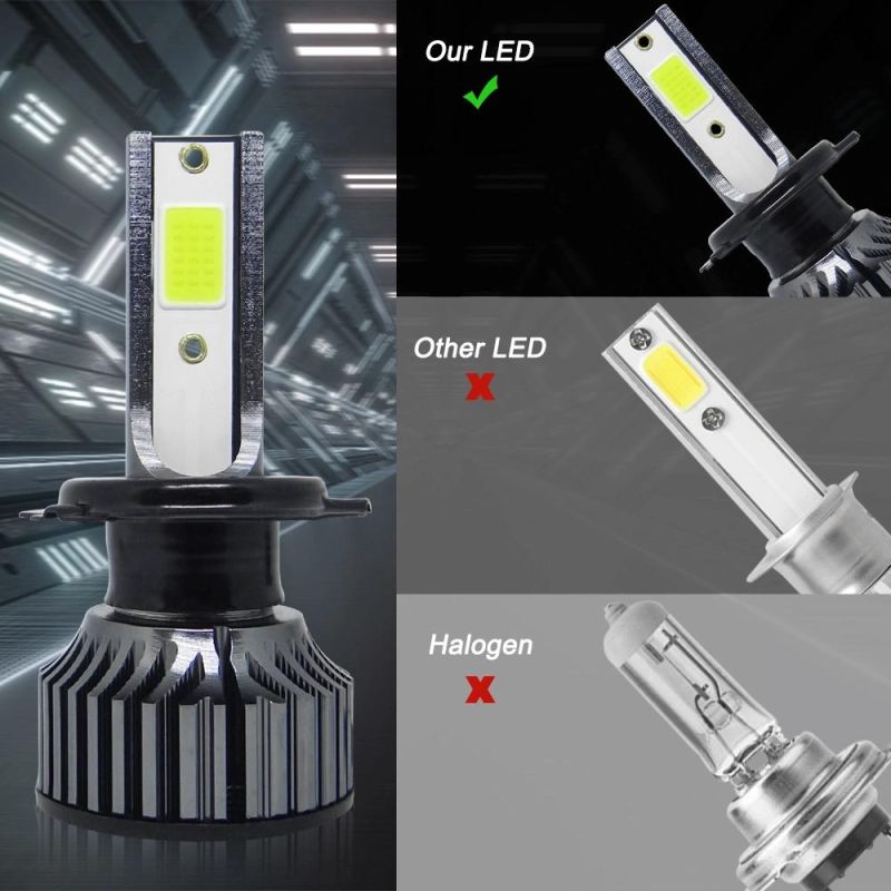 Powerful Super Bright LED LED Headlight H7 Auto Lamp Car Automobiles LED Head Lamp 12V 24V 8000K Blue Light