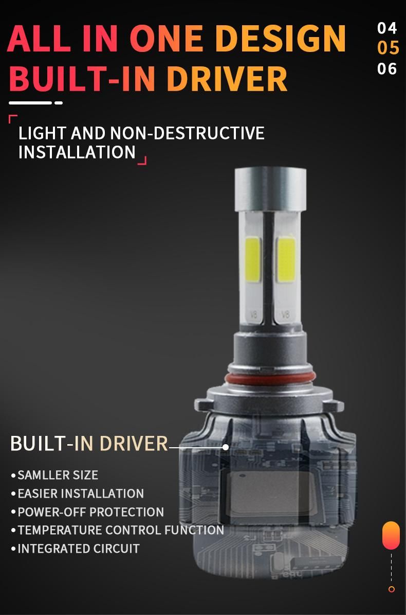 H4 H7 LED Headlight Bulbs 1860 48W 3500lumen Durable Professional Truck Auto Car Light Bulbs