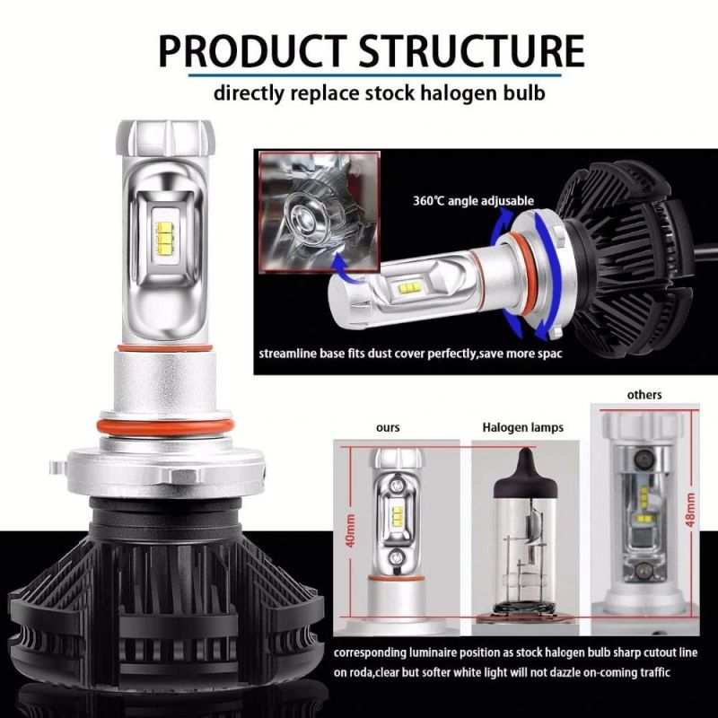 X3 LED Headlight H4 LED Headlight Bulbs H7 H11/H8/H9 9005 9006/Hb4 50W 12000lm Front Bulb Automobile Headlamp 6500K