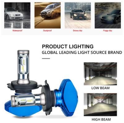 S1b LED Headlamp 36W 8000lm 6500K Auto Light Car Accessories