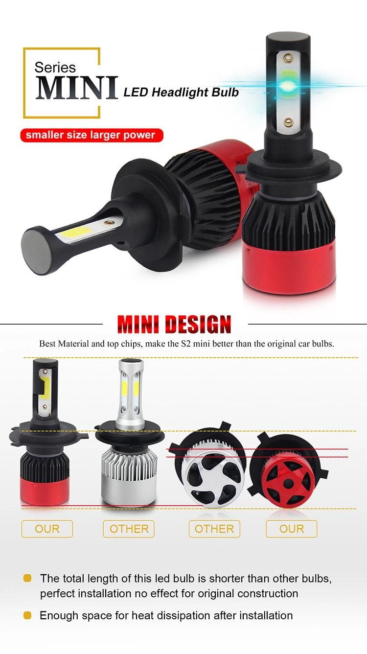 S2 Mini 8000lm Car H4 LED Headlight Bulb, 36W 4000lm 9005 9006 H1 H7 H11 LED Headlight