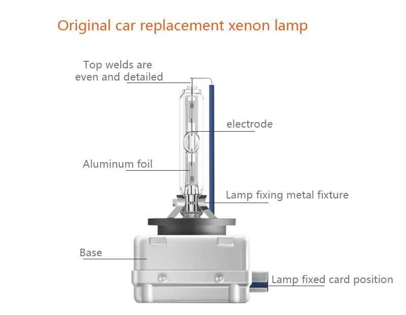 Original 35W 55W Xenon D1s HID Xenon Bulb 4300K D3s Xenon Metal D4s D2s 6000K 8000K D1s 5000K 10000K HID Xenon Light