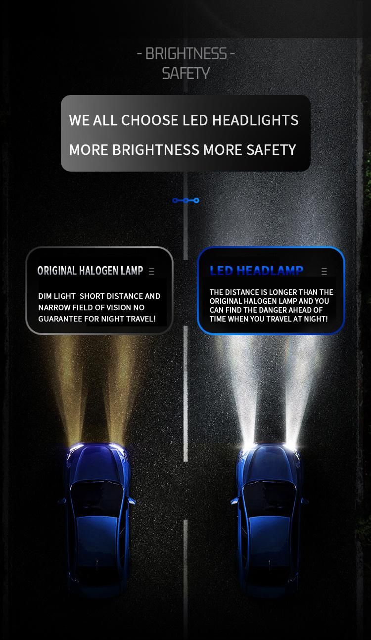 V30 360 Degree Auto Lighting System H3 H1 Auto LED Head Light, Auto Light Cars Bus H7 H11 H4 LED Headlight Bulbs