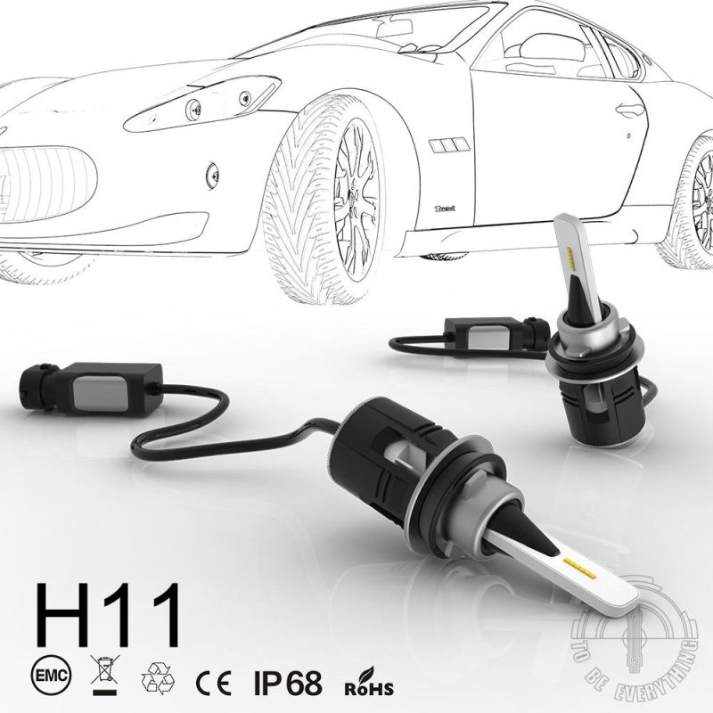 High Lumen 6000K 24W 3600lm Car LED Headlight H1